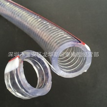 ���l PVC͸��䓽z����ܛ��/���� �ں�ӏ� ����ͨ͸