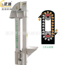 ��ʽ�����C�S�҃������Ϸ����w��ݔ�� �Zʳ��ϲ��P��ζ�ݔ�͙C