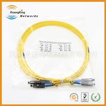 �S�ҹ���MU��ģ��о���wͨӍβ�w ���w���� ���w�B�����������l
