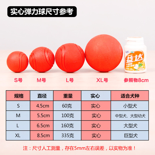 Pet toy medicine ball Dog bite-resistant elastic rubber ball Cross-border dog toy Pet dog toy ball