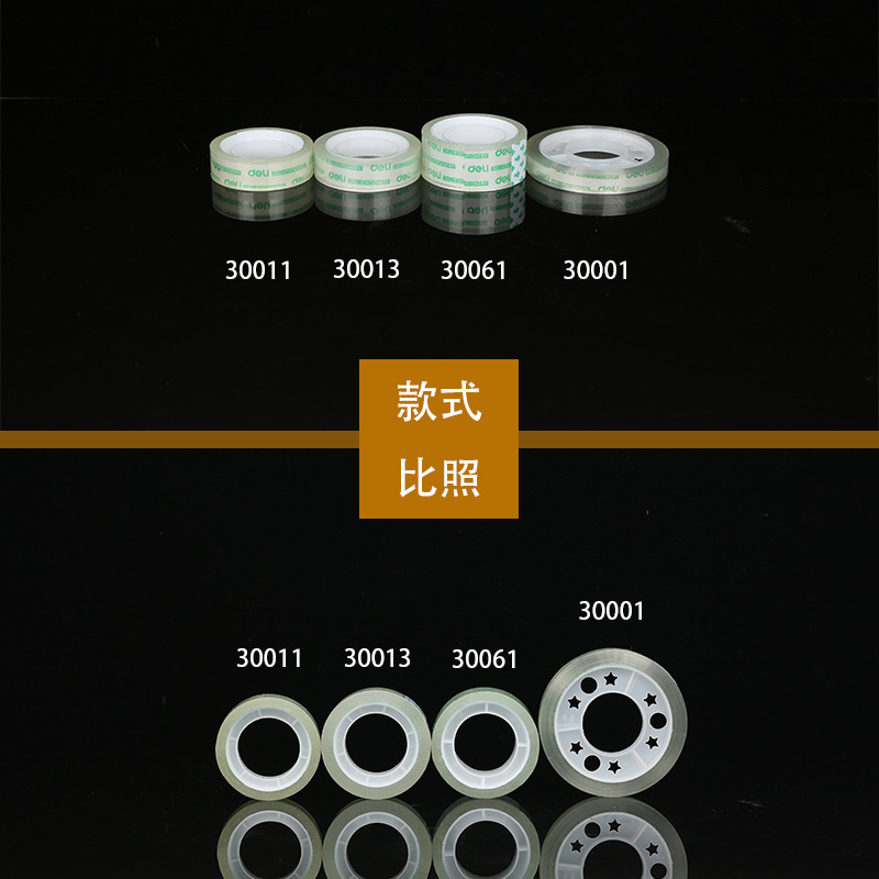 Deli Transparent Stationery Glue Transparent Tape Office Small Tape Paste Small Wholesale Student Stationery Tape Correction Tape