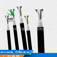 ���Ըߏ�����ĥTPU�ⱻ늙C�B���c����ϵ�y�ŷ���|