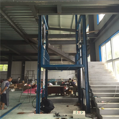 Platform, Warehouse Workshop Guide – Avtomobil fırlanan platformaları