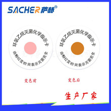 EO�h���������������Wָʾ�˺����ۼt׃���S�t���Ĳ�С�A�Nֱ��