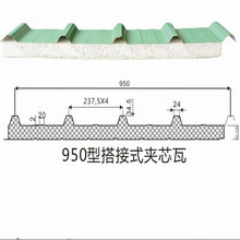 东莞厂家 950型 (泡沫/聚氨酯/酚醛) 隔热防火 夹芯彩钢 铁皮瓦