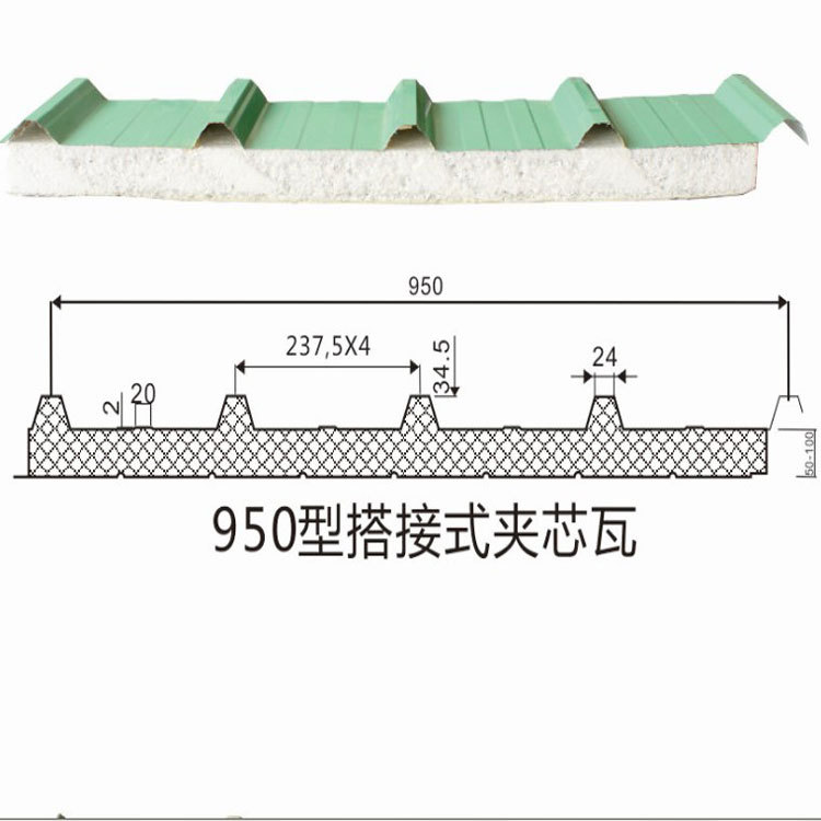 东莞厂家 950型 (泡沫/聚氨酯/酚醛) 隔热防火 夹芯彩钢 铁皮瓦