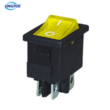 �Sɫ��ָʾ���Դ�_�P�E���_�P4P�Ї��H�J�C