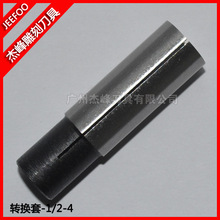 1/2-4 �D�Q��|��̵��ߵ���|׃����|��^�D�Q��|���L�U���A