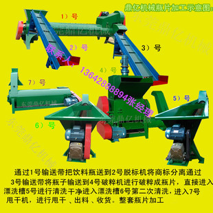 AAA PET����ƿƿƬ�ƴ�ӹ���ϴ��ϴ�����CÓ�˙C�Ĵ����