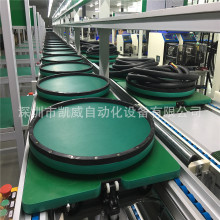 �늳ؽM�b�������b���b�侀����늳�ѭ�h��ˮ���Ԅ����ԙC����