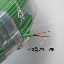 R���a���������ż�y�ؾ� B�͸Мؾ� S�͟��ż���L��