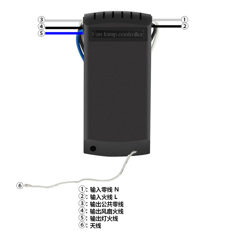 220V���õ��ȵ�ң������ʱ�����������ܷ��ȵƿ�������������ң��