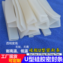 Slmܷlzϻײlú߅lUͰ߅ܷl