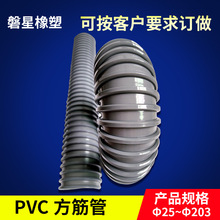 PVC��������l��ĥ���I�������m�ݼy���Ǻ���ͨ�L�����ܽ�ܛ��