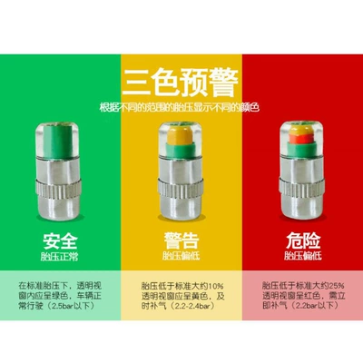 Other Automotive Exterior Supplies – air nozzle cap