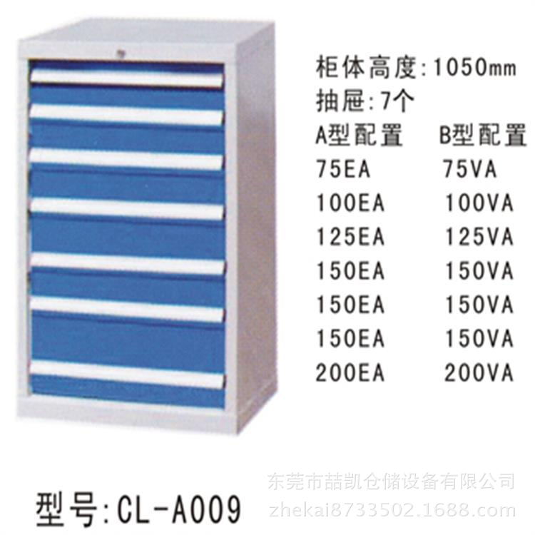 供应标准工具柜 深圳无门零件柜-防油零件柜 东莞75抽零件柜整理