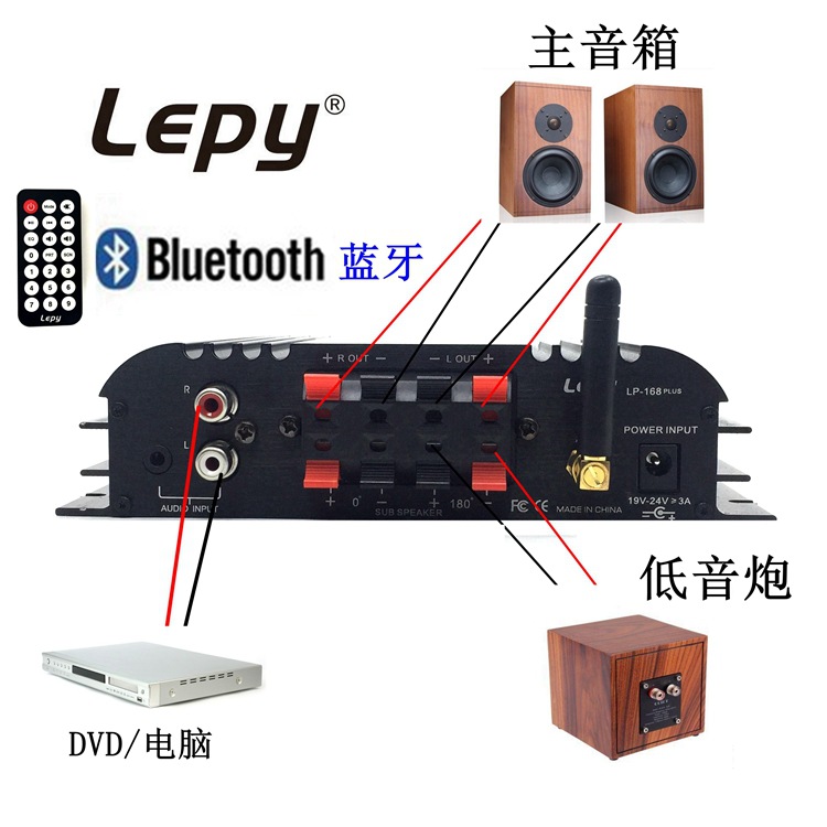 Усилитель HiFi Lepy 168plus США
