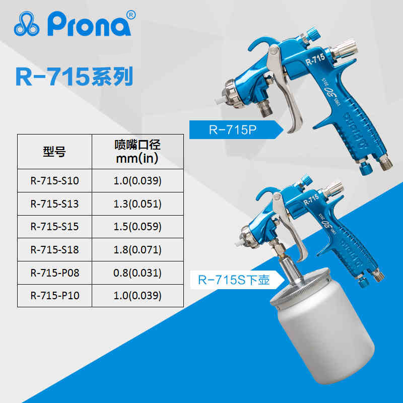 PRONA台湾宝丽喷枪R-715家具面漆工艺品木门喷枪汽车高雾化喷枪