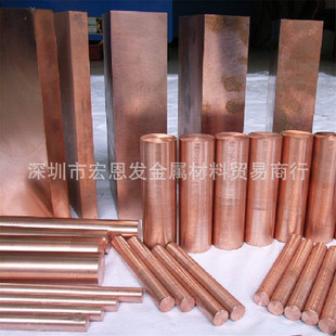�ӹ�����Cu-2�~�V2.0050�KCu-4���~��Cu-1���~�����C1201