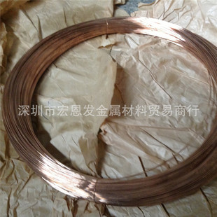 �a���~��QSn6.5-0.1�a���~���ϰ�PB100���