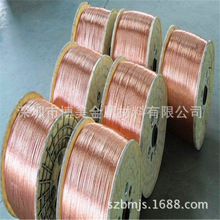 ��������a�S�� ������~�� �ߜض�ɲ�ɫ����~�� ���a�����