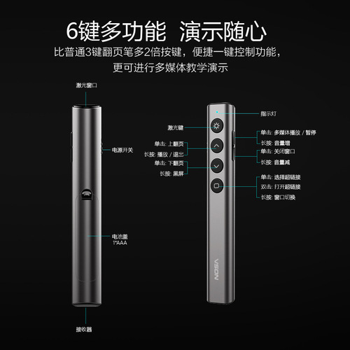 Multifunctional Page Turning Pen Ultra Low Price N35 Conference Office Electronic Laser Pointer PPT Wireless Presenter