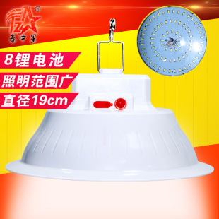 ̩����180W���ʽҹ�Д[���ؔ����ܟ��o�O�{��¶�IҰ�Iled��0321