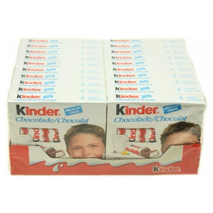 Product Media