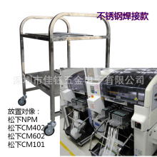 ����CM602�w�_����܇ι����܇�NƬ�C�ϼ�܇�S��ֱ�N�������