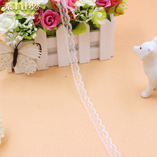 ����diy���b�Ʒ��ˇƷ�o�� 1.2���֟o���ٽzС��߅