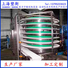 ƽ�朰� ʳƷ���b�D��� ݔ�͙C ���ϰ���D����  �����ݔ�;�