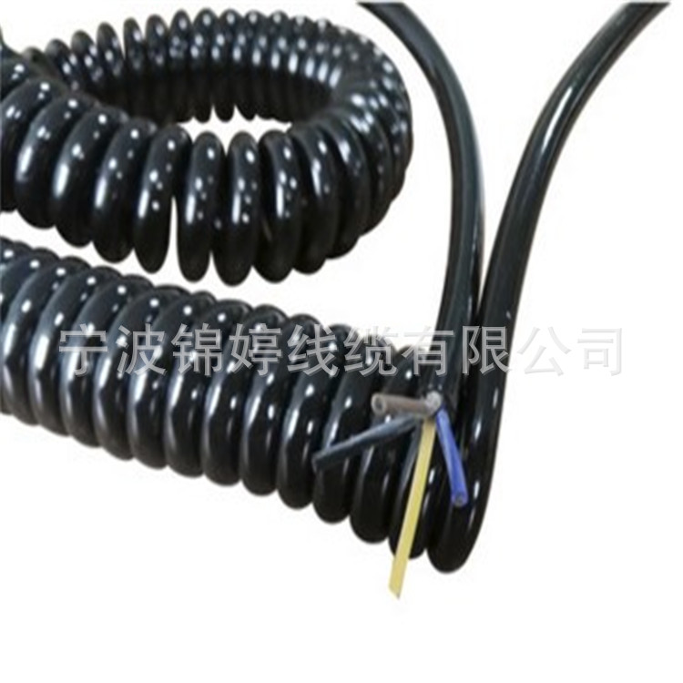 Polyurethane telephone PVC