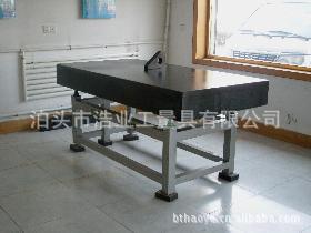 0级00级000级1000x700大理石划线平板厂家