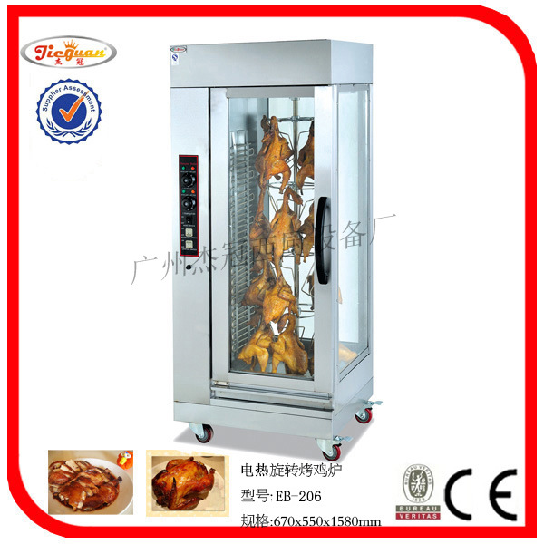 翾Ѽ¯ʽתѼ¯EB-206տ¯ռ¯չʾ