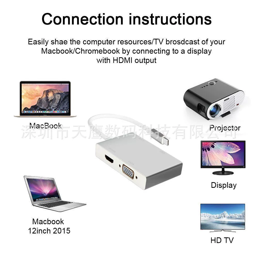 USB3.1 Type-C к HDTV VGA DVI Four-in HD Video Converter Line