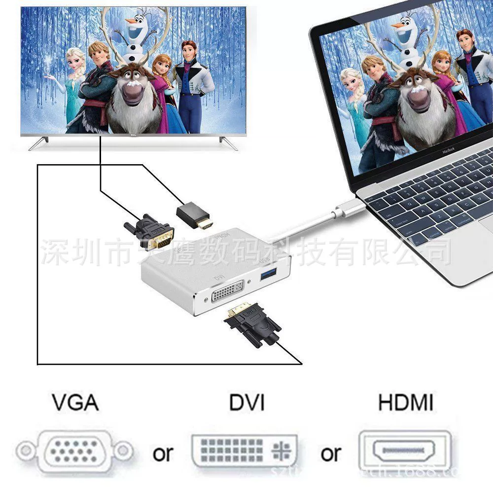 USB3.1 Type-C к HDTV VGA DVI Four-in HD Video Converter Line