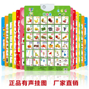 ��Ʒ�������D ��ͯ������Ӱl�l���쮋��ĸ��͹�J֪�ǻ��~