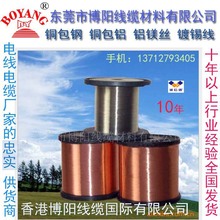 SֱN0.081.6mm~ a~ Bmʮ\ű