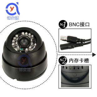 �o���O��һ�w�C�����Ⲽ��BNC�z���^����忨�t��z�һ�w�CTF��