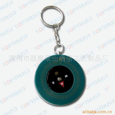 Handheld keychain