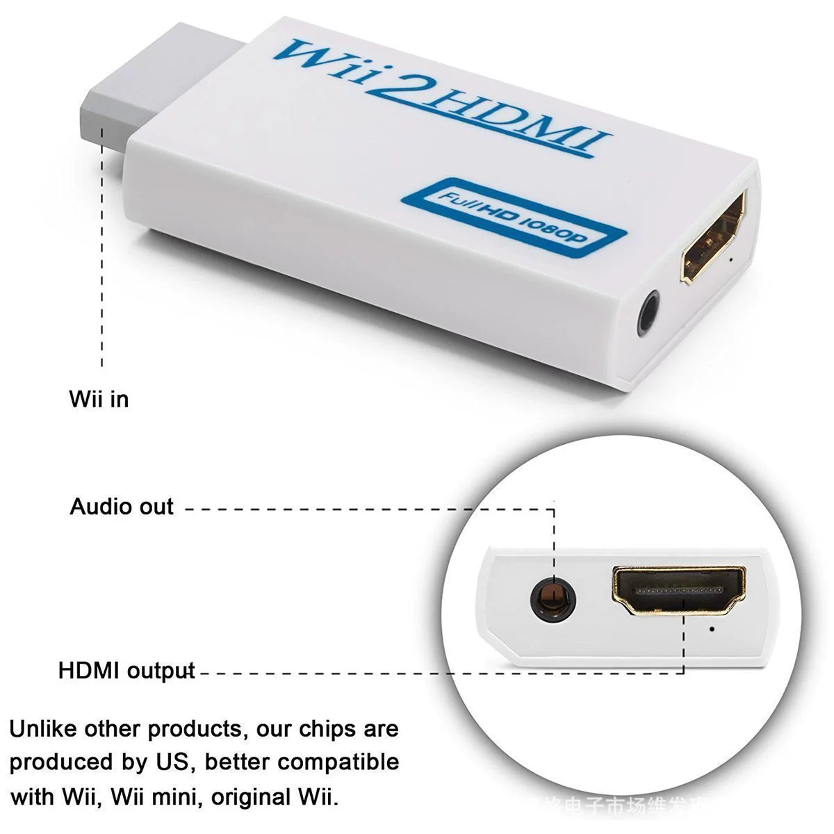 Преобразователь Wii в HDMI, Wii2HDMI, конвертер HDMI для Wii