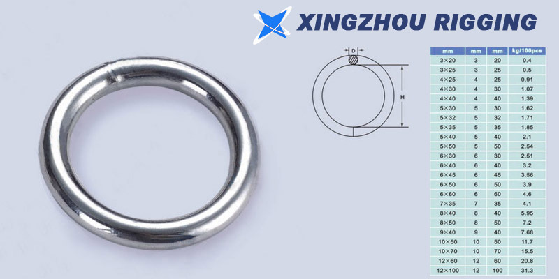 星宙五金索具/加强弹簧钩/s钩/8字钩/挂钩/D型环/圆环/吊钩/滑轮