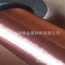 ������ ���~���� 0.2-20.0mm�߾��~�� ȫӲ ��Ӳ ܛ�� Ҏ���Rȫ