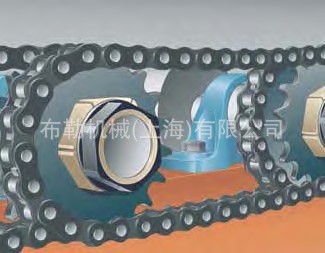 意大利TOLLOK涨紧套TLK400-320X405/340X425/400X495 进口胀紧套