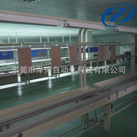 输送机;电子产品制造;其他输送设备