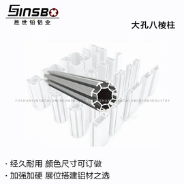 其他广告器材;展示架;铝及铝合金材