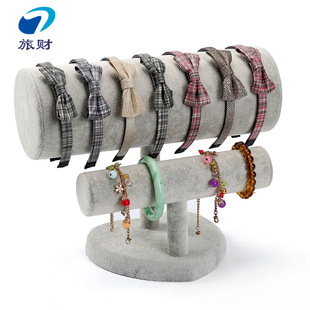 ���l�q���l�����^��չʾ�ܰllȦ�[���ռ{���ִ�����Ʒչʾ��