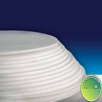 �S�����a�ķ�ģ����Č��I�����F����������͸ߜ�PTFE܇�����