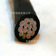 14о����~оܛ늾�   �Դ�� RVV14*1.5ƽ�� ������|