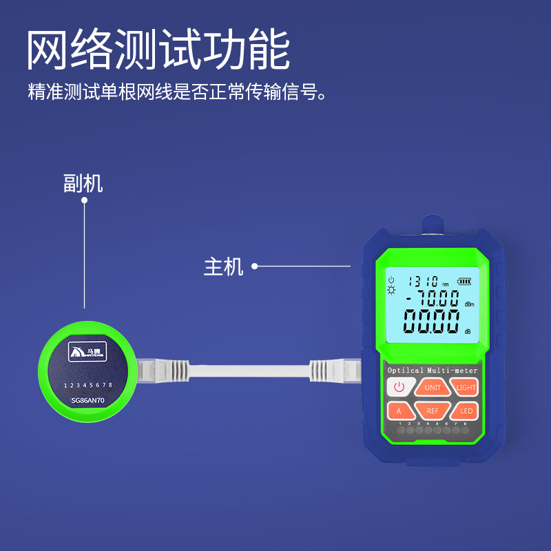 ��ó������������⹦�ʼ�mini optical  power meter